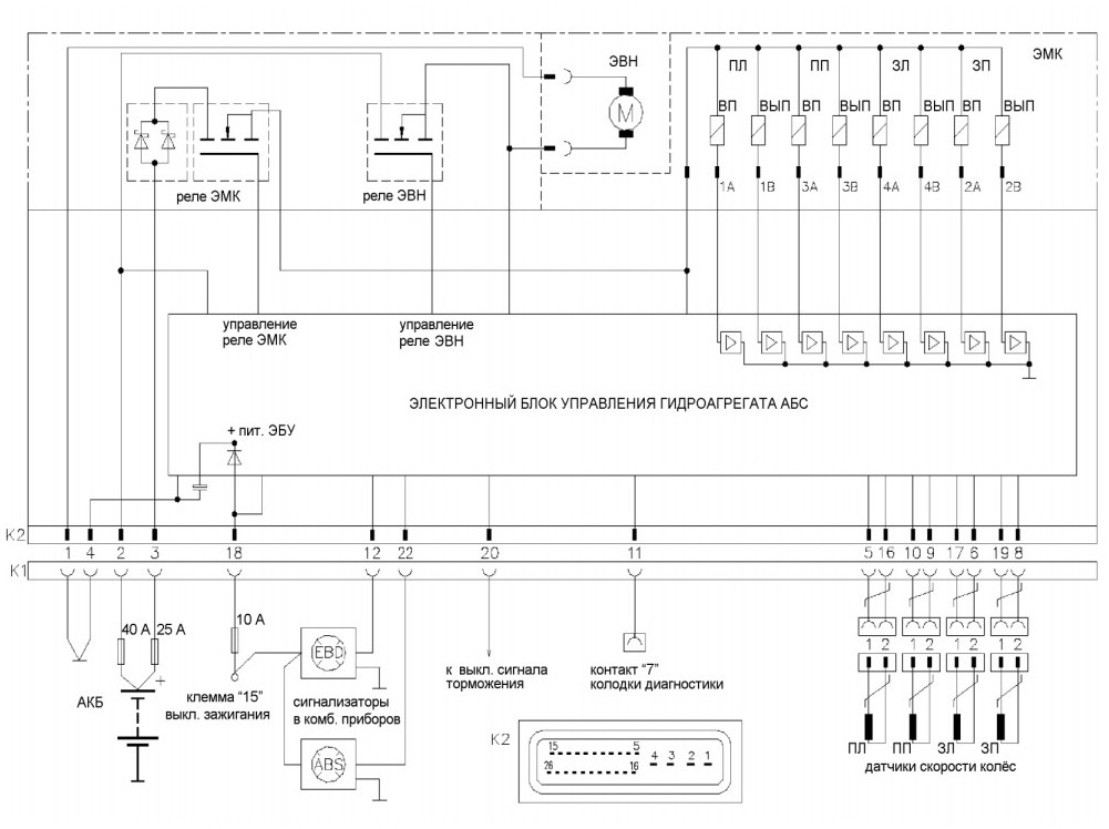 Схема abs Калина Приора