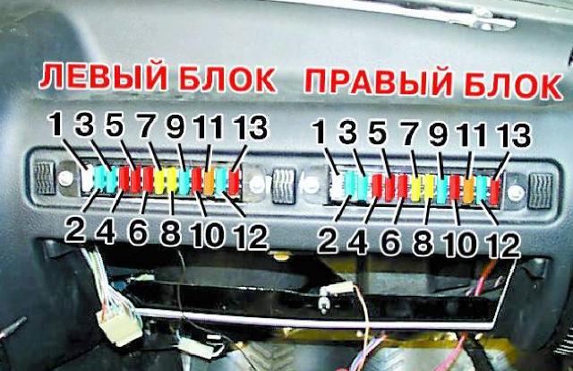 Блок предохранителей Газ 3110