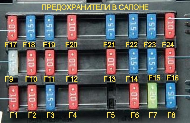предохранители шевроле лачетти